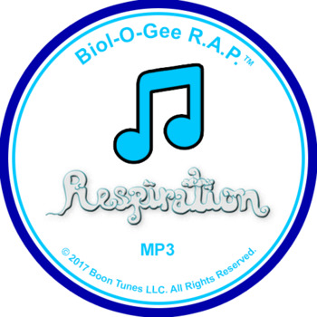 Preview of Respiratory System Song: Mp3 - Biol-O-Gee R.A.P.