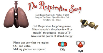 Preview of Respiration Song - Sing Along Science