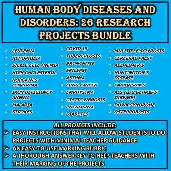 Preview of Human Body Disorders 26 Research Projects Mega-Bundle (Anatomy and Physiology)