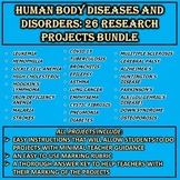 Human Body Disorders 26 Research Projects Mega-Bundle (Ana