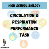 Respiratory/Circulatory/Immune System Performance Task