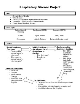 Preview of Respiratory Disease Project