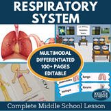 Respiratory System Complete 5E Lesson Plan