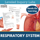 Respiratory System Inquiry Labs