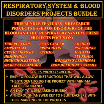 Preview of Respiratory System and Blood (CV System) Disorders: 15 Research Projects