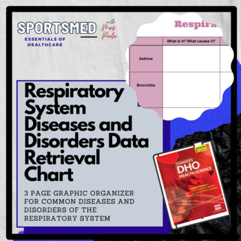 Preview of Respiratory System and Disorders Data Retrieval Chart (DRC)