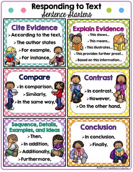 Responding to Text Sentence Starters Posters and Handout | TPT