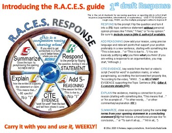 Preview of Opinion \ Response Writing Guide - R.A.C.E.S. a Step-by-Step tool for gr 5-10