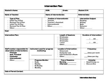 kindergarten lesson plan formats