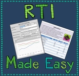 Response to Intervention (RTI) Made Easy