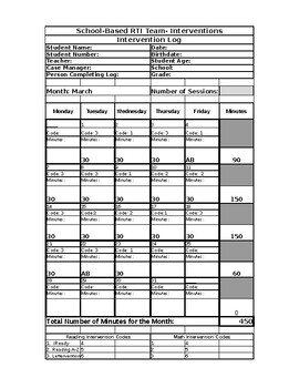 Preview of Response to Intervention (RTI) Monthly Time Log