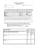 Response to Intervention-student data tracker (Teacher Form)