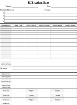 Preview of Response to Intevention (RTI) Action Plan Template