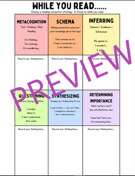 Preview of Response to Reading/Strategy Board