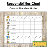 Responsibilities Chart For Home