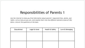 Preview of Responsibilities of Parents 1