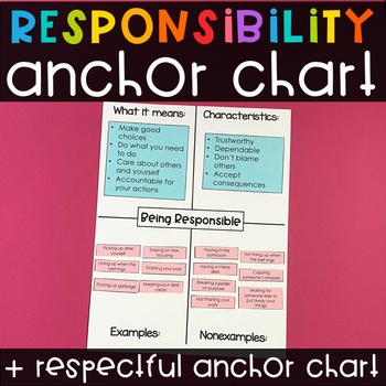 How a Responsibility Anchor Chart Can Help You Have a Successful