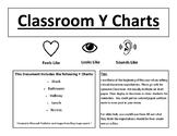 Responsive Classroom Y Charts