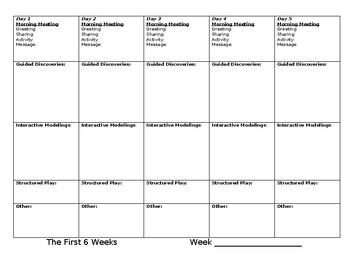 Preview of Responsive Classroom: editable first 6 weeks planning sheet in one page