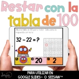 Restar con la tabla de 100  DIGITAL