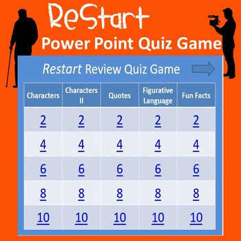 Preview of Restart Review Quiz Game