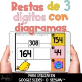 Restas de 3 dígitos con diagramas DIGITAL