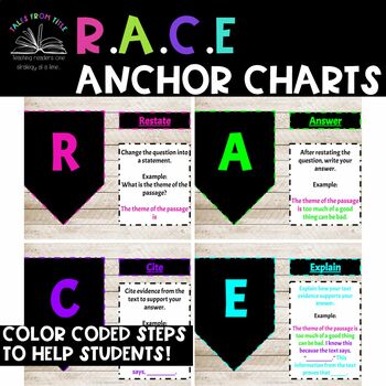 Preview of Restate Answer Cite Explain - RACE: Short Answer Strategy Anchor Charts