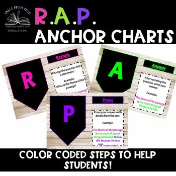 Preview of Restate - Answer - Prove - RAP Constructed Response & Short Answer Anchor Charts