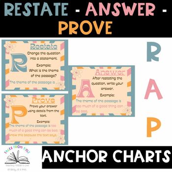 Preview of Restate | Answer | Prove - RAP: Short Answer Anchor Charts - Groovy Theme