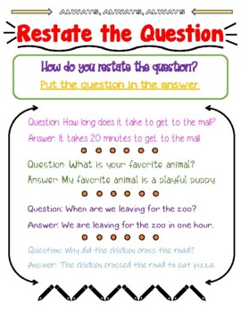 Restate the Question in the Answer Poster Anchor Chart by Teaching Hagborg