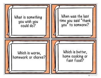 Restate the Question or Prompt - Introductory Practice Activities