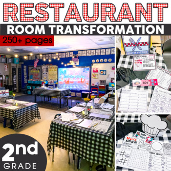 Preview of Restaurant Day Classroom Transformation and Theme Day