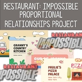 Restaurant Impossible Proportional Relationships Project