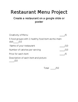 Preview of Restaurant Menu Project- Health Education