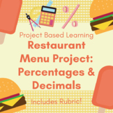 PBL Restaurant Menu Project: Percentages & Decimals Projec