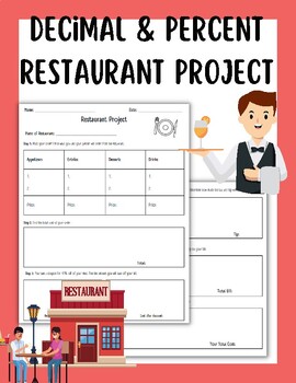 Preview of Restaurant Project | Decimals and Percentages | All 4 operations