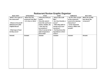 Preview of Restaurant Review Graphic Organizer