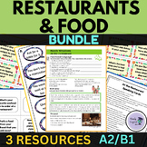 Restaurant and Food Speaking Cards Lesson Plan Vocabulary ESL ELA