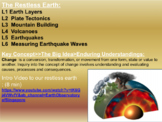 Restless Earth (Plate Tectonics, Earthquakes and Volcanoes)