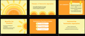 Preview of Restorative Approaches in the Classroom