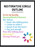 Restorative Circle Classroom Posters