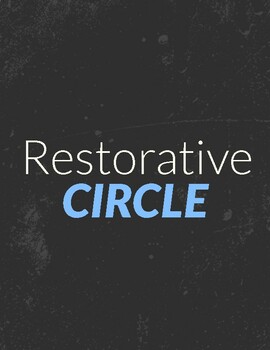 Preview of Restorative Circle Question Classroom Poster Set