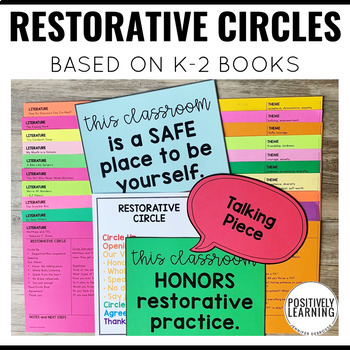 Preview of Restorative Practice Circles for K-2 Classroom Meetings Using Read Alouds
