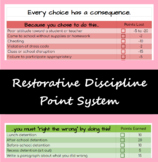 Restorative Discipline Point System