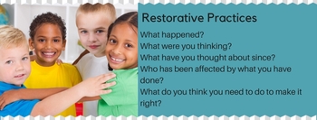 Preview of Restorative Practices