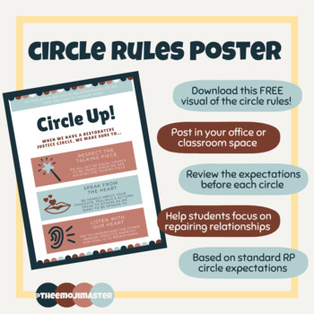 Preview of Restorative Justice Circle Rules Poster/Visual