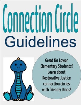 Preview of 5 Restorative Justice Connection Circle Guidelines-Classroom Community