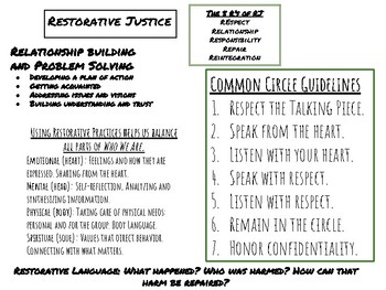 Preview of Restorative Justice Model