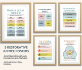 Restorative Justice Poster Bundle