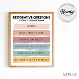 Restorative Justice Questions, Growth mindset poster, SEL,